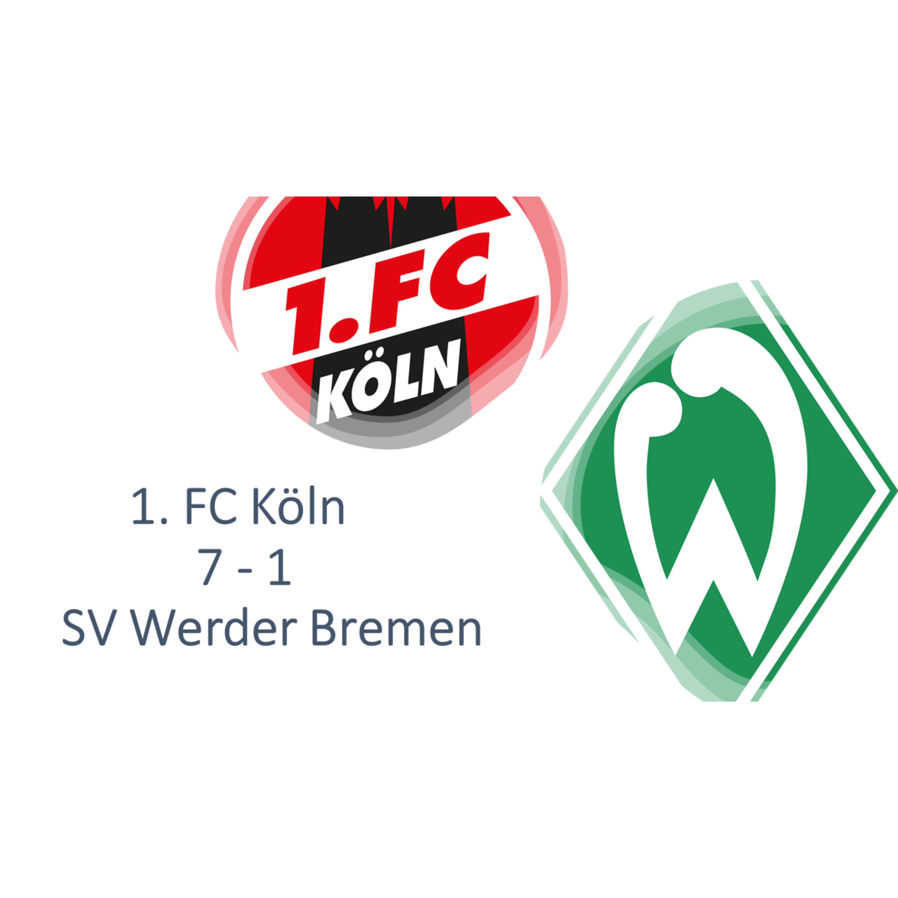 1. FC Köln - Werder Bremen | 16. Spieltag - Nachbericht episode artwork
