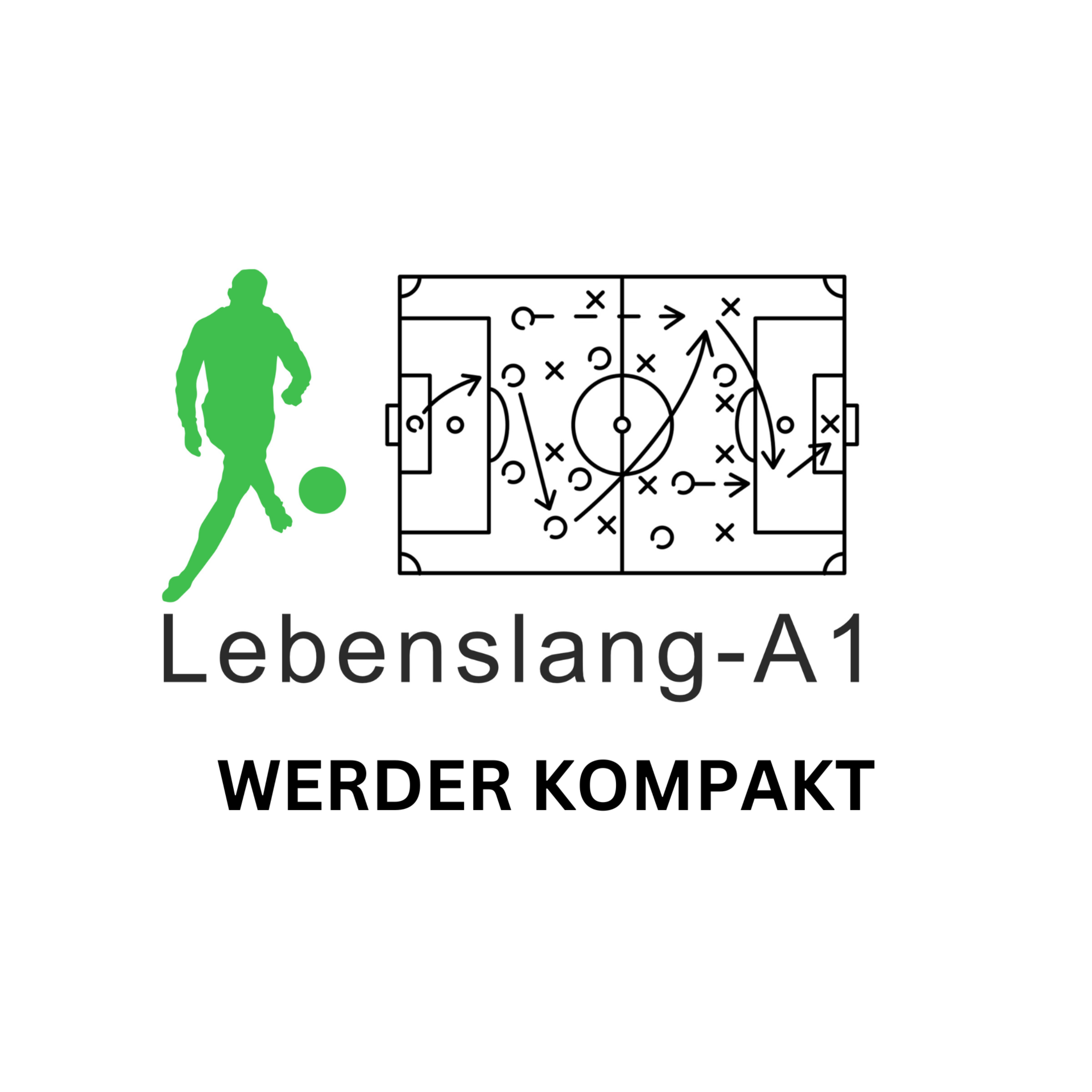 Werder Bremen Kompakt vom 07.09.2023 episode artwork