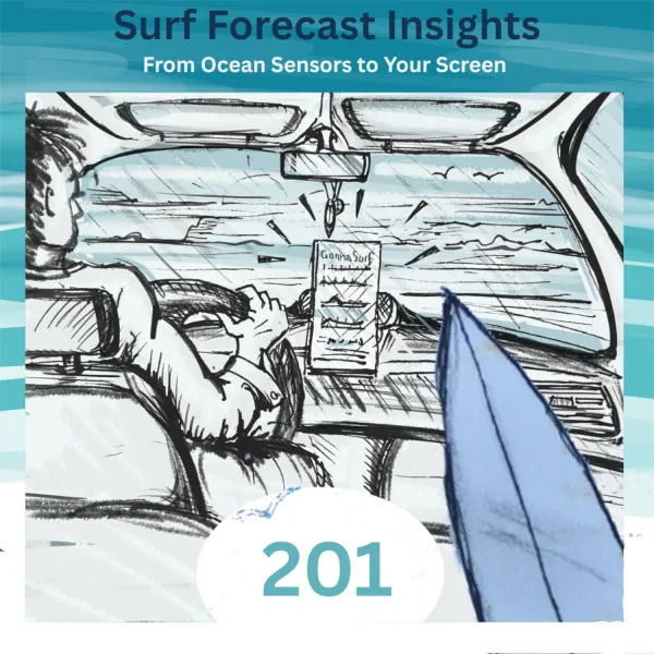 201 – Surf Forecast Insights: From Ocean Sensors to Your Screen
